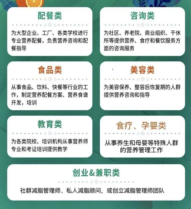 撸铁与教案齐飞 一个让你边减脂边赚钱的小众副业